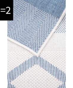 Vloerkleed Triangle Joy de Vivre Kunstwol - blauw - close up materiaal, thumbnail