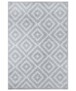 Modern vloerkleed ruiten Aztec - blauw/crème - overzicht boven, thumbnail