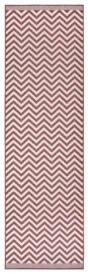 Loper binnen & buiten zigzag Palma - terracotta/crème - overzicht boven, thumbnail Loper binnen & buiten zigzag Palma - terracotta/crème - overzicht boven, thumbnail