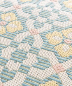 Rond buitenkleed - Bubbly Tulip turquoise/geel